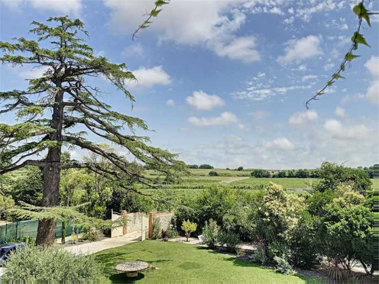 Properties, Character Houses & Real Estate for Sale in France